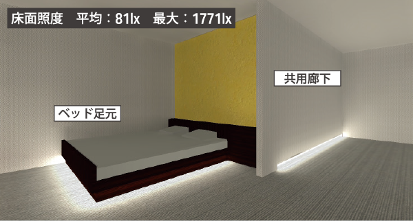 リミット kk 光り方シミュレーション