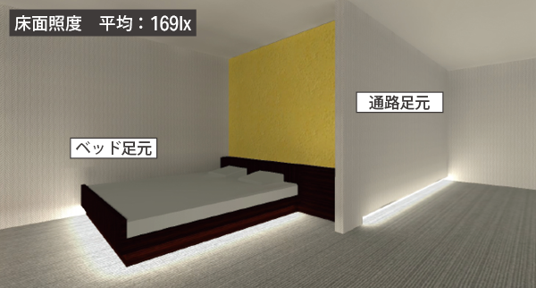 シルクス 100V 光り方シミュレーション