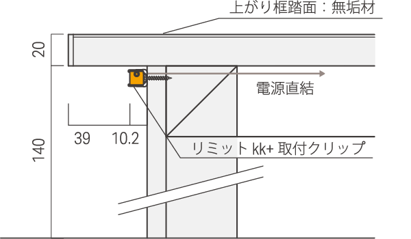リミット kk 詳細設置寸法