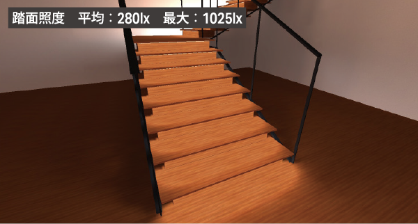 リミット kk 光り方シミュレーション