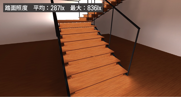 リミット sm 光り方シミュレーション