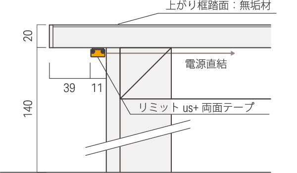 リミット us 詳細設置寸法