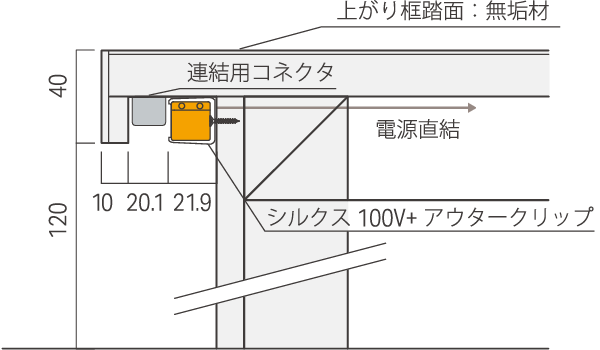 シルクス 100V 詳細設置寸法