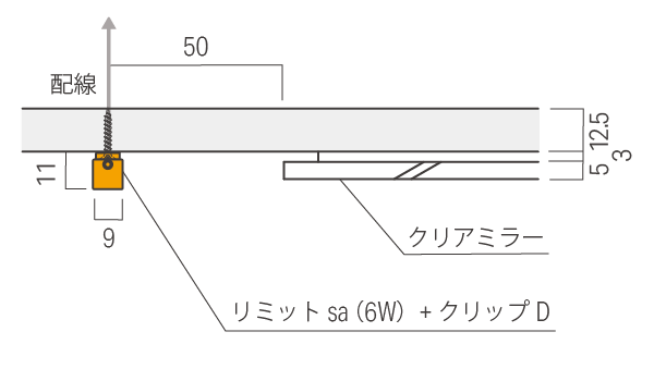 リミット sa詳細設置寸法