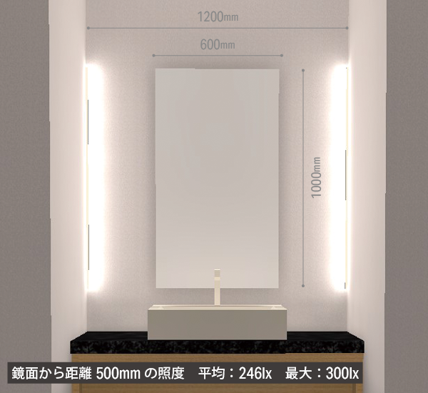 リミット sm 光り方シミュレーション