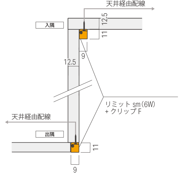 リミット sm詳細設置寸法