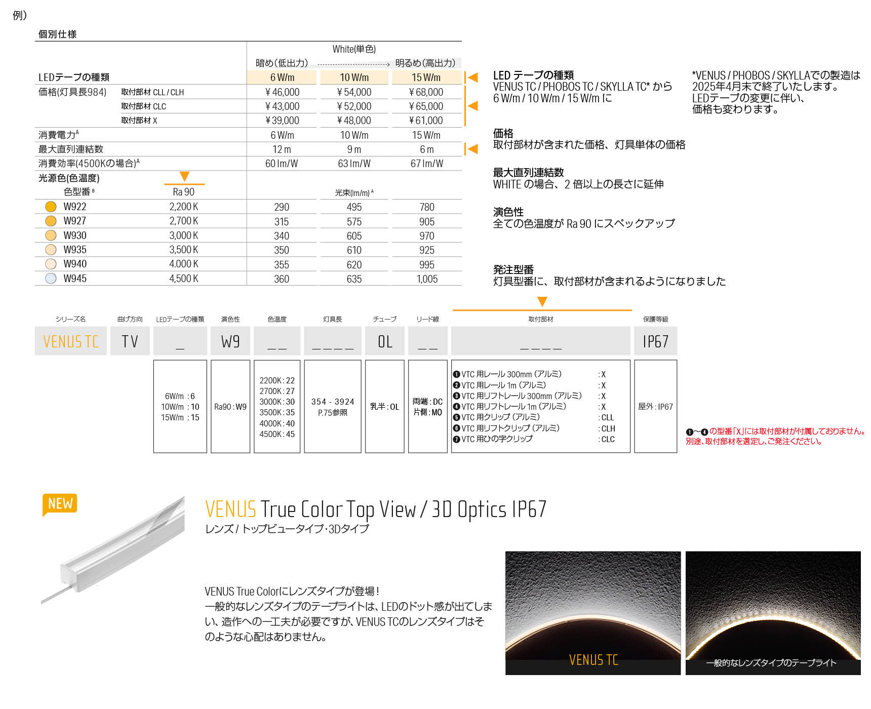 LED LINEAR 日本語カタログ 発刊 FEB.2025.