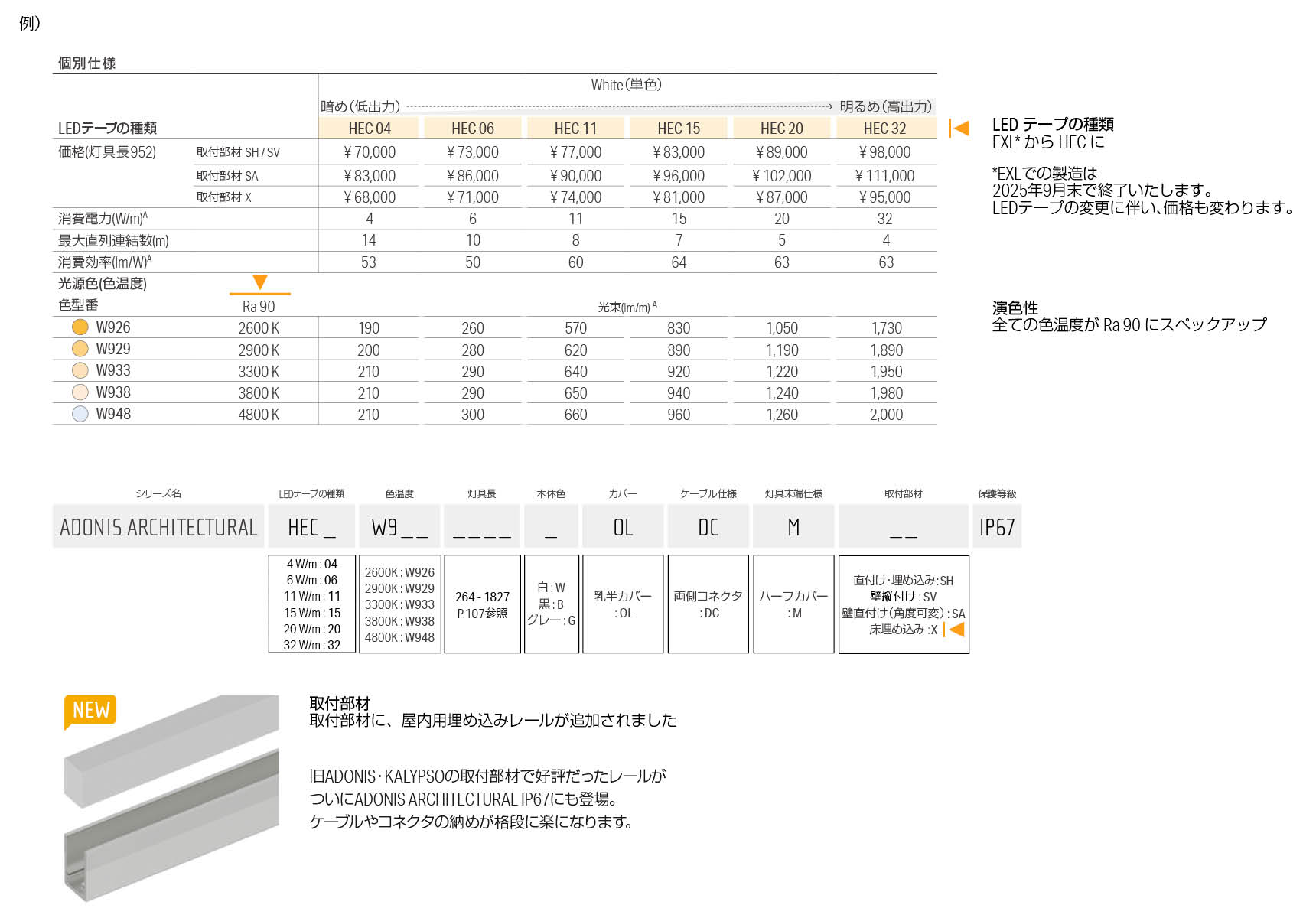 LED LINEAR 日本語カタログ 発刊 FEB.2025.