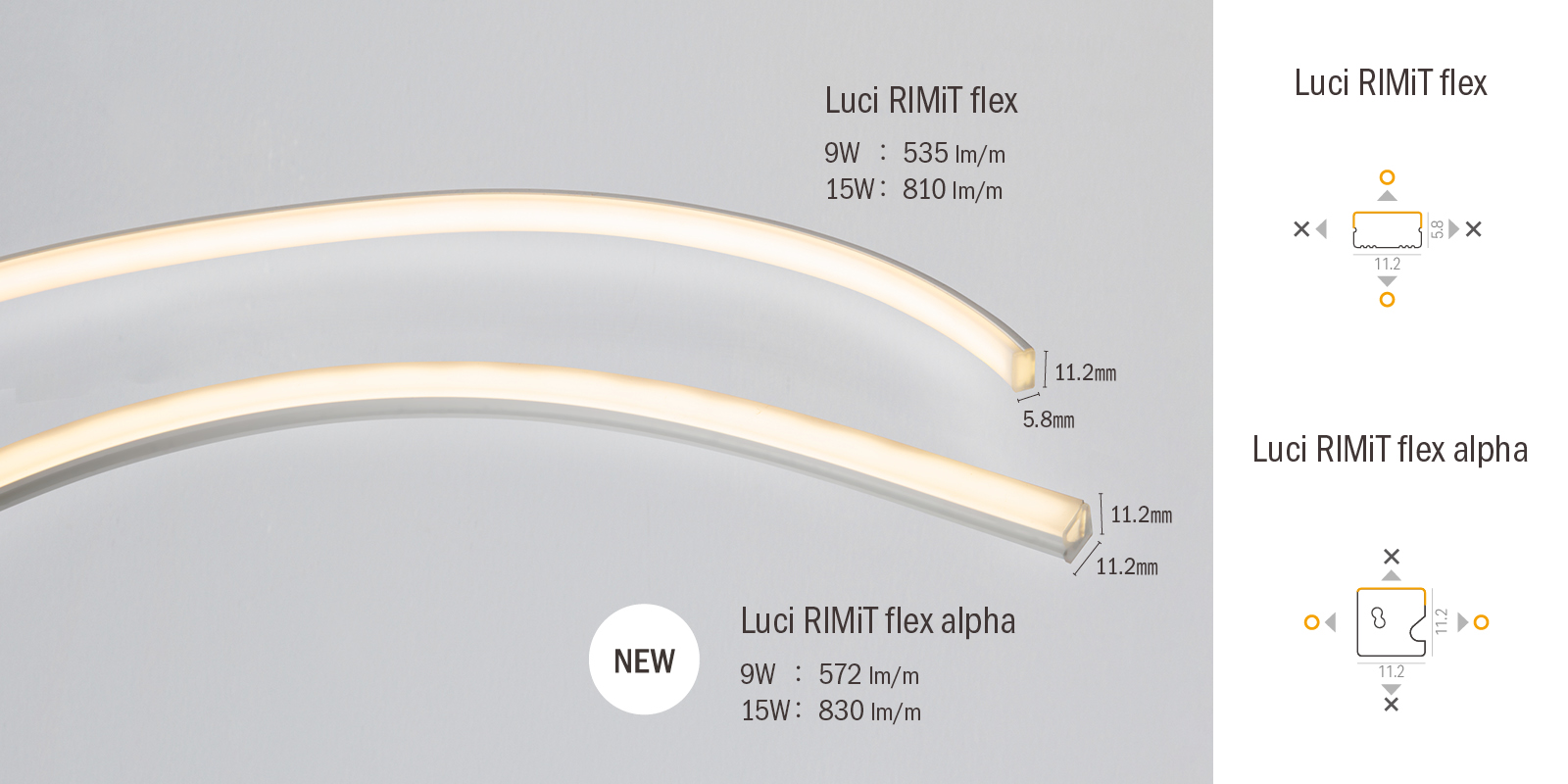 RIMiT flex [ 9W : 535 lm/m 15W : 810 lm/m ] / [NEW] RIMiT flex alpha [ 9W : 572 lm/m 15W : 830 lm/m ]