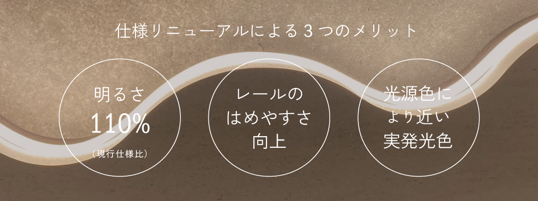 [仕様リニューアルによる3つのメリット] 明るさ110%（現行仕様比） レールのはめやすさ向上 光源色により近い実発光色