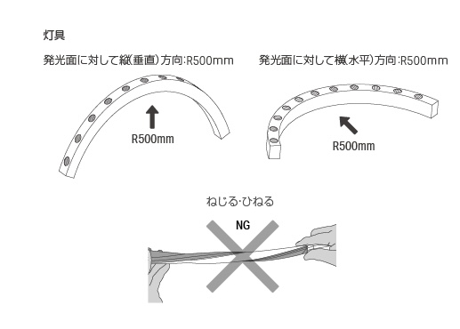 灯具 [ 発行面に対して縦（垂直）方向：R500mm, 発行面に対して横（水平）方向：R500mm ]