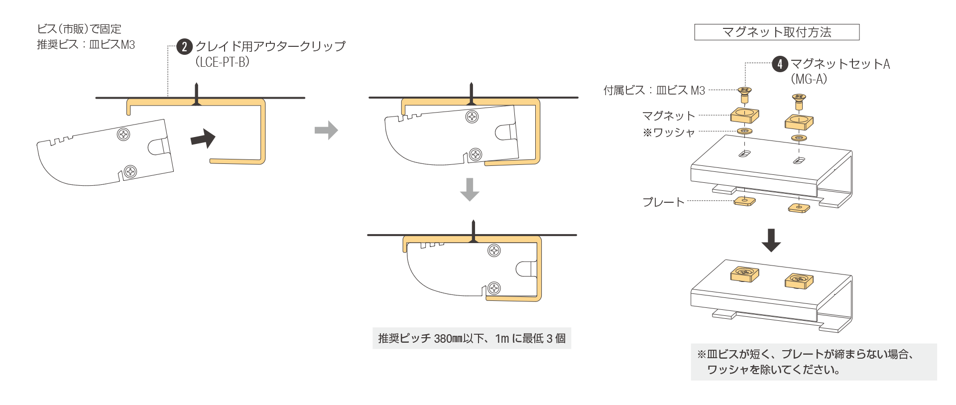 灯具をアウタークリップで設置