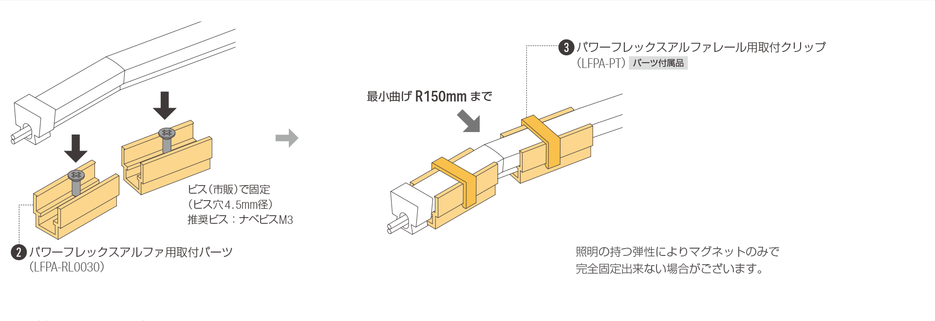 灯具を曲線状で使用する場合