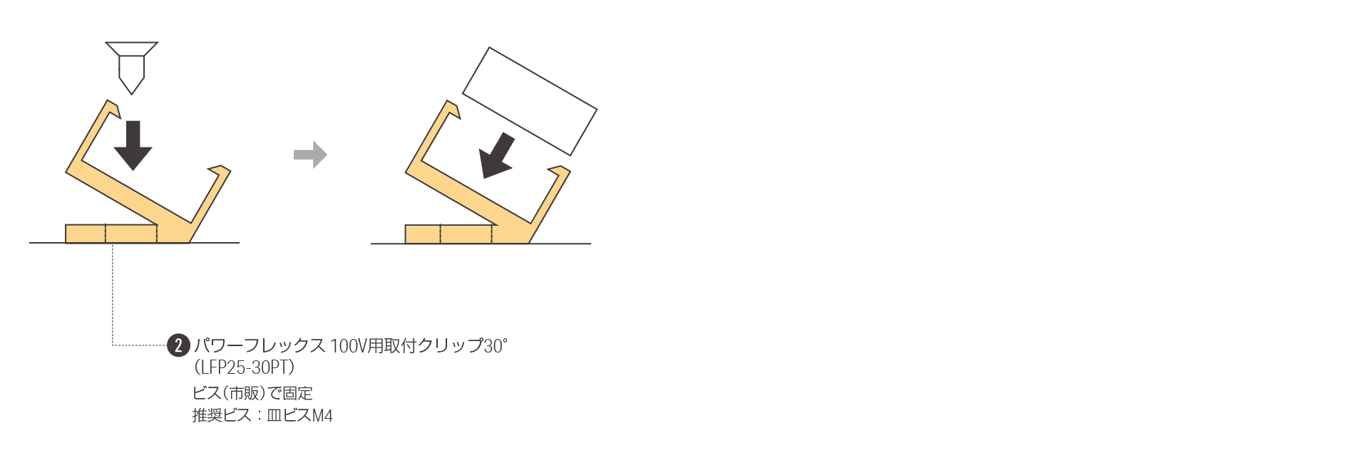 灯具を取付クリップ30°で設置