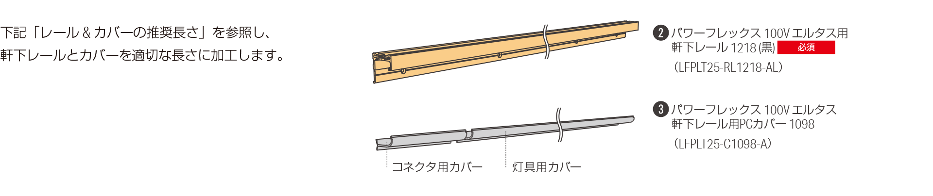組立前の準備