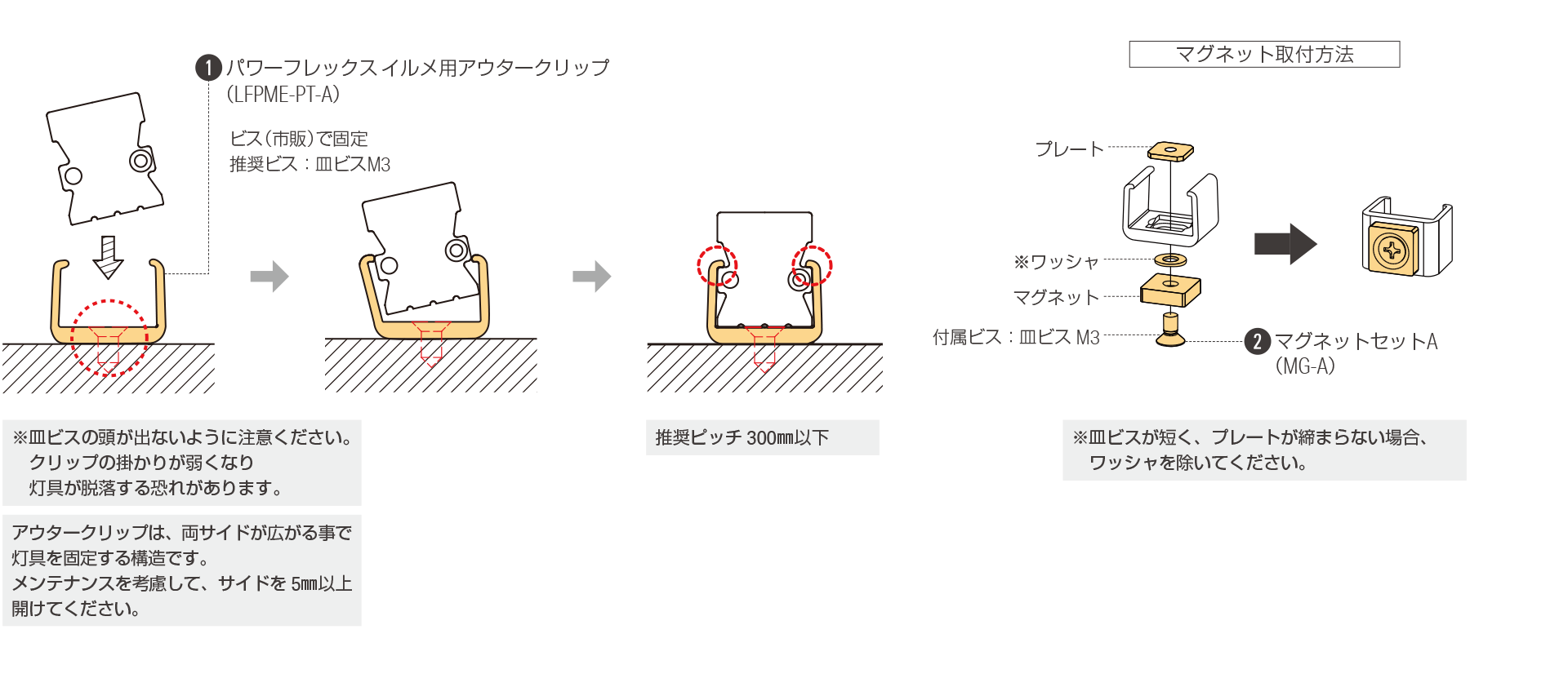 灯具をアウタークリップで設置する場合