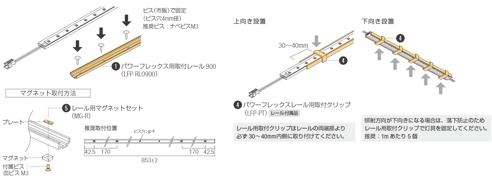 灯具を直線状に使用