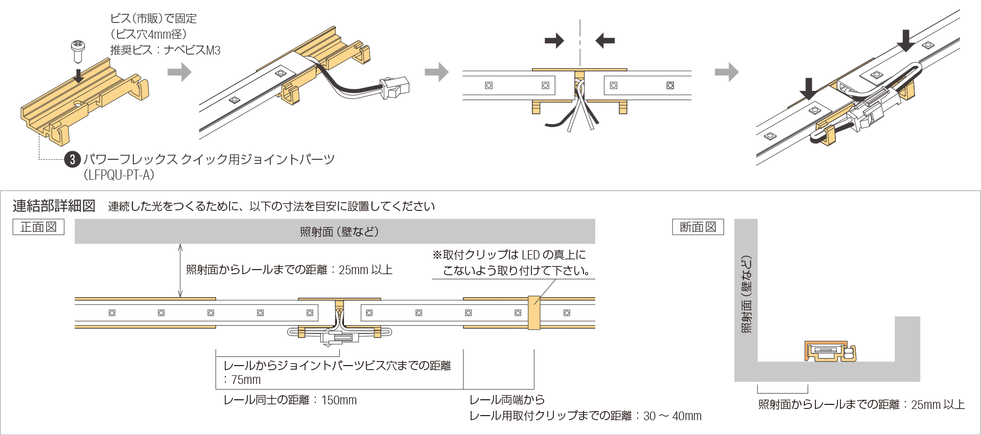 灯具を直線状に2 本以上連結して使用