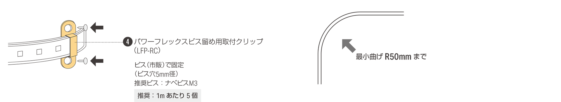 灯具を曲線状で使用する場合