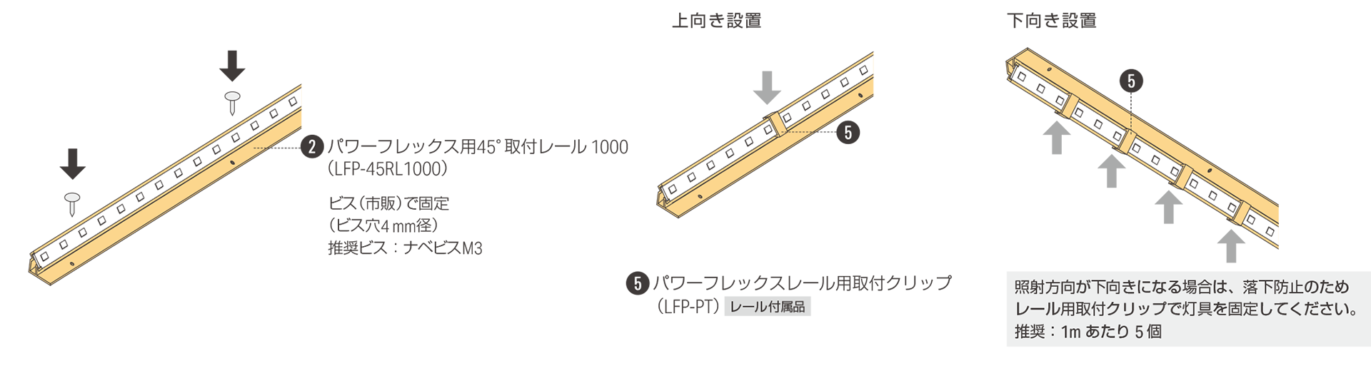 灯具を直線状で45°傾けて使用