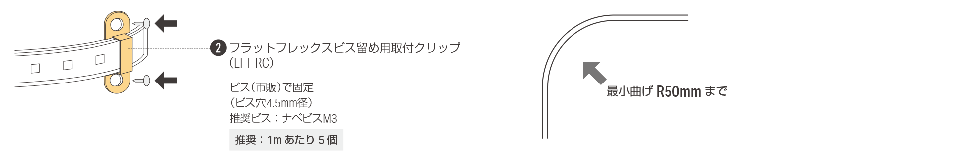 灯具を曲線状で使用する場合