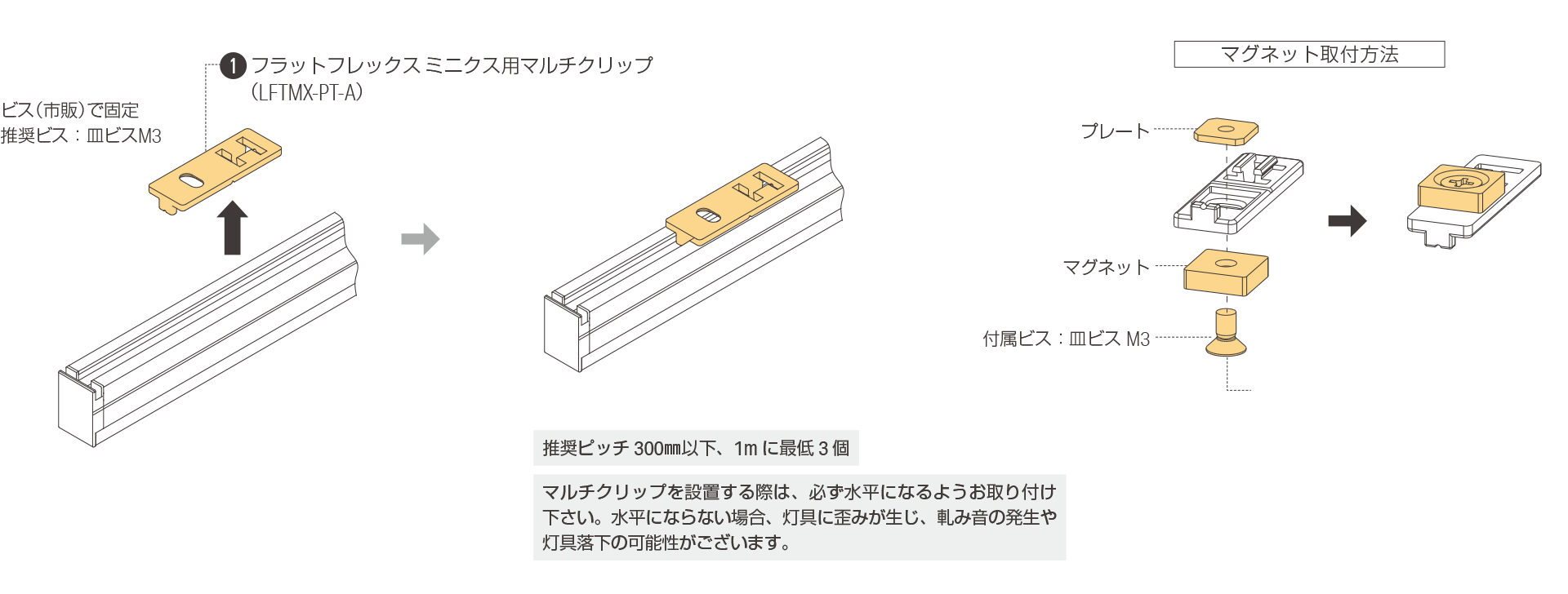 灯具をマルチクリップで設置