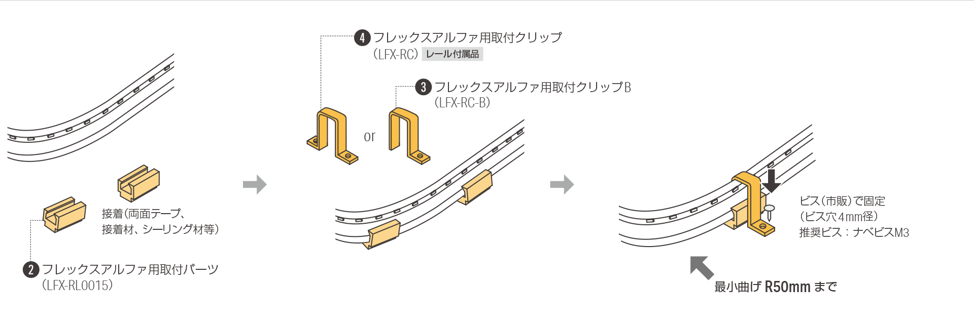 灯具を曲線状で使用する場合