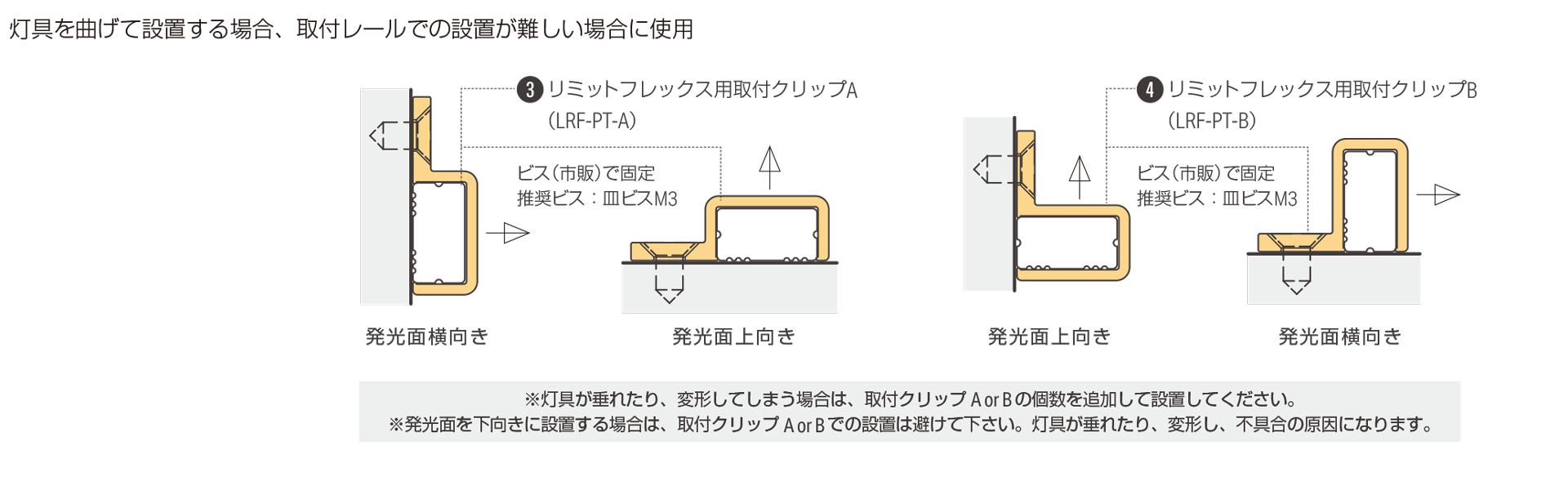 灯具を曲線状・直線状で使用する場合