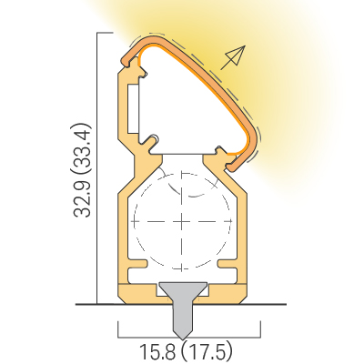 直線状／斜め45°配光／ビス留め／レール／側面出しリード線／カバーあり