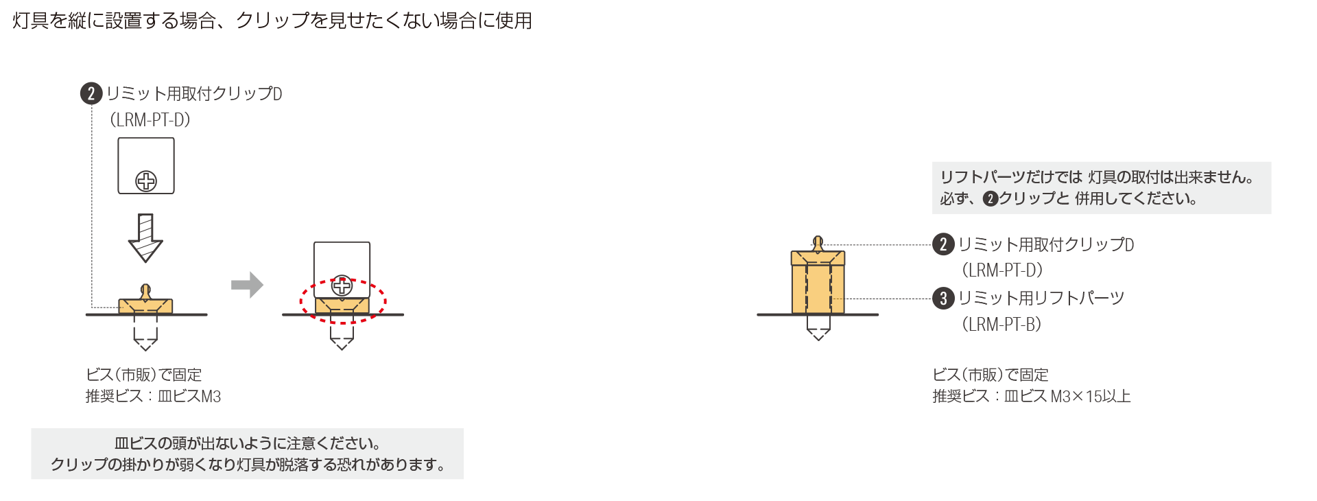 灯具をリミット用取付クリップ D + リフトパーツで設置