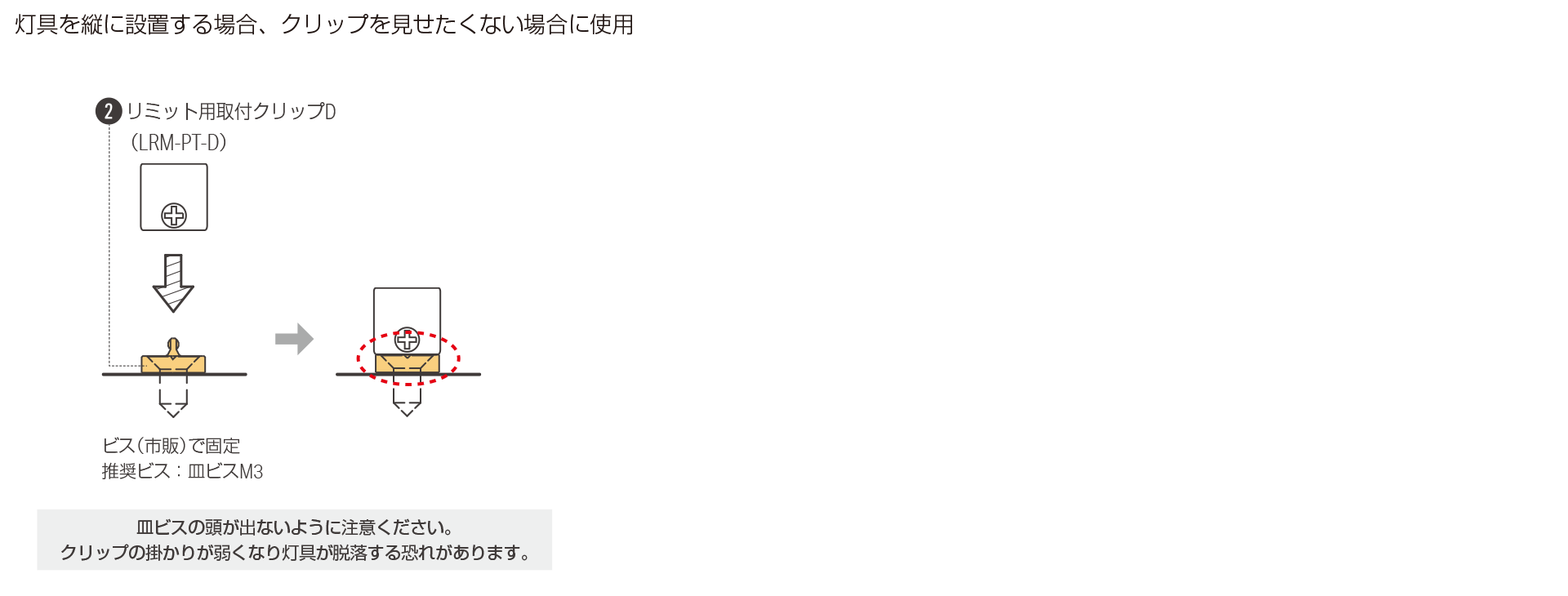灯具をリミット用取付クリップ D で設置