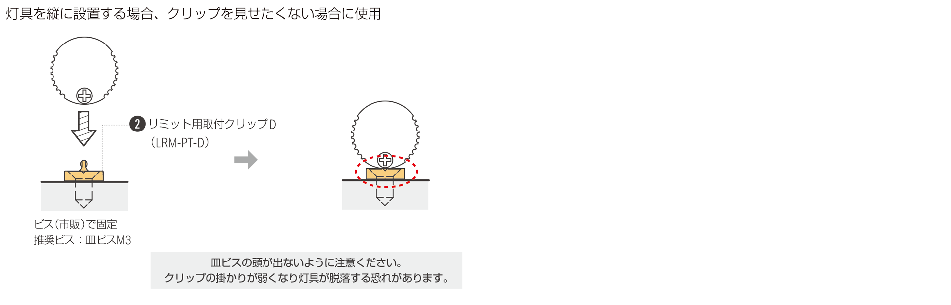 灯具をリミット用取付クリップ D で設置する場合