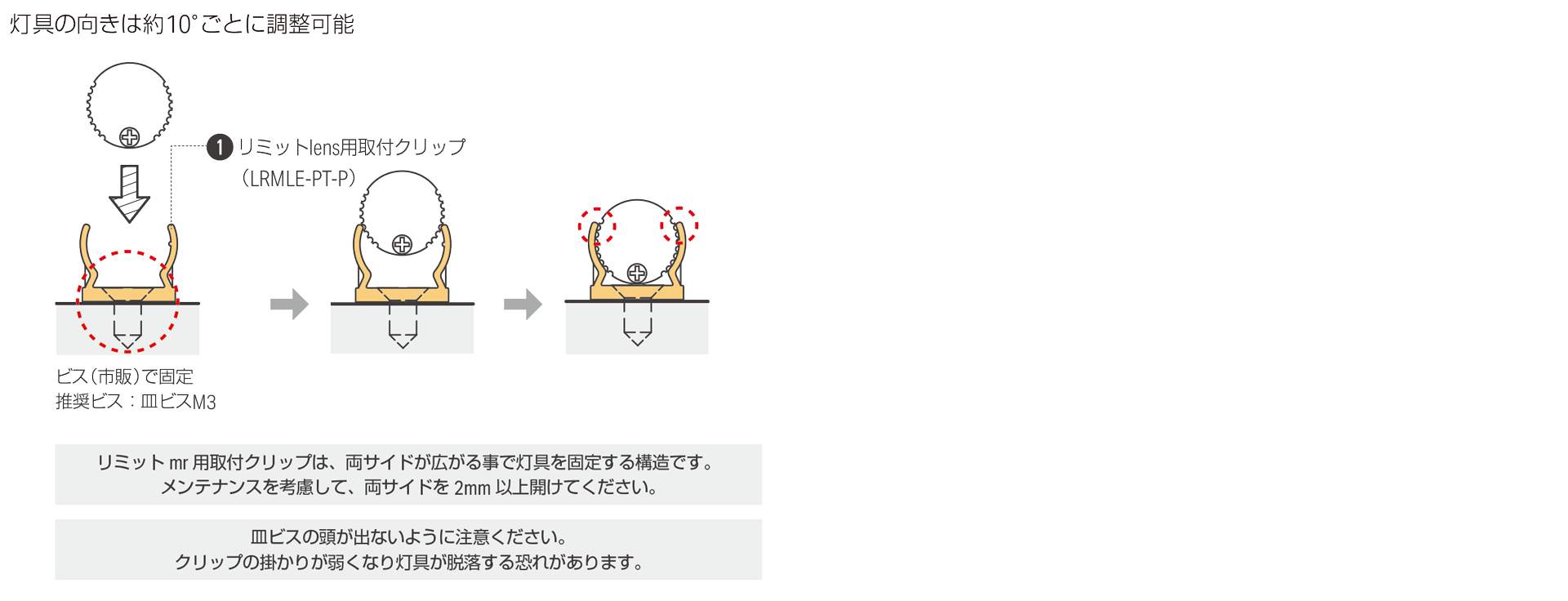 灯具をリミットlens用取付クリップで設置する場合