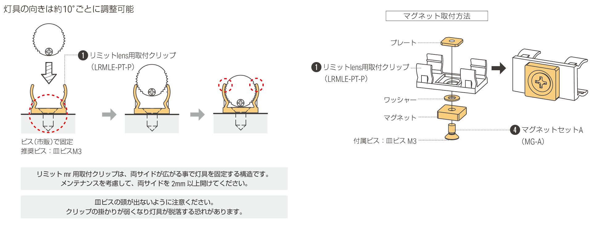 灯具をクリップ+ マグネットで設置する場合