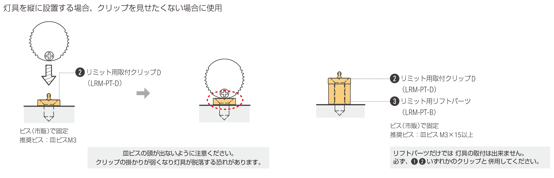 灯具をリミット用取付クリップ D + リフトパーツで設置する場合