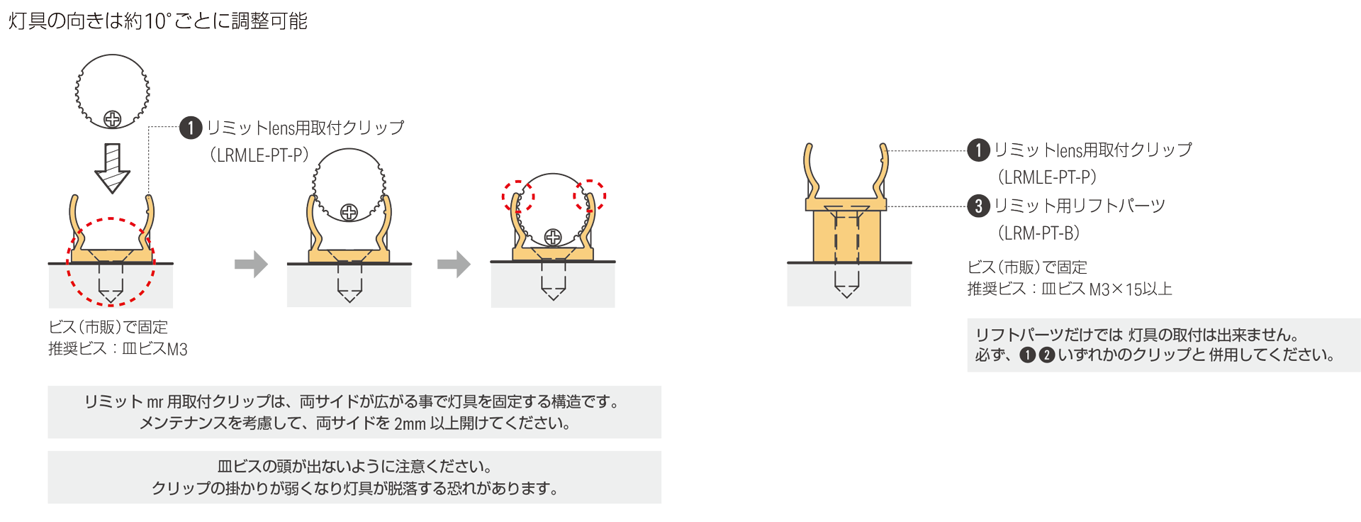 灯具をリミットlens用取付クリップ+ リフトパーツで設置する場合