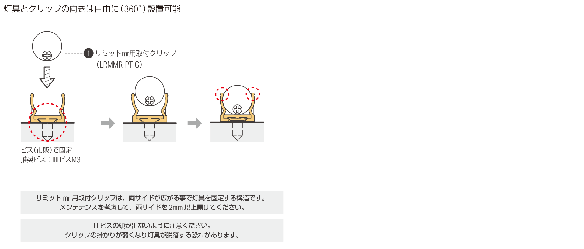 灯具をリミット m r 用取付クリップで設置する場合