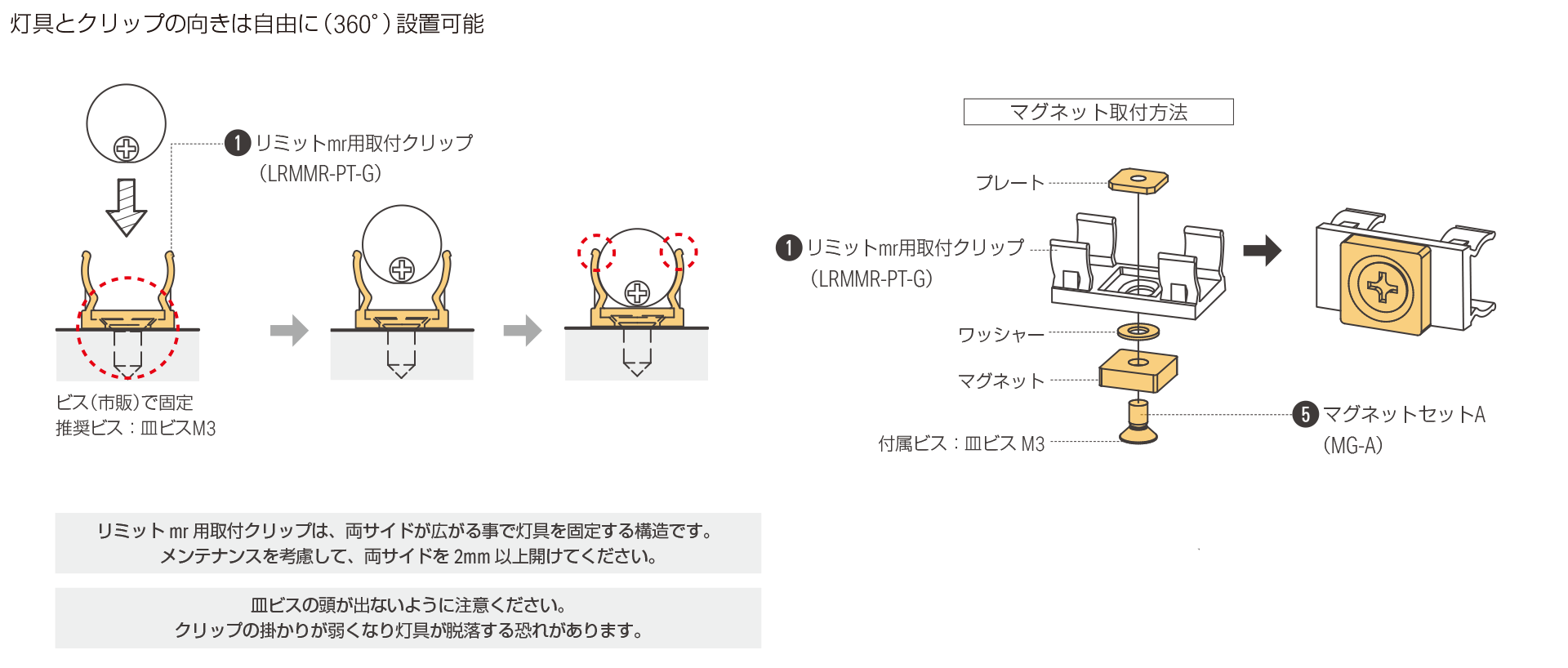 灯具をリミット m r 用取付クリップ + マグネットで設置する場合