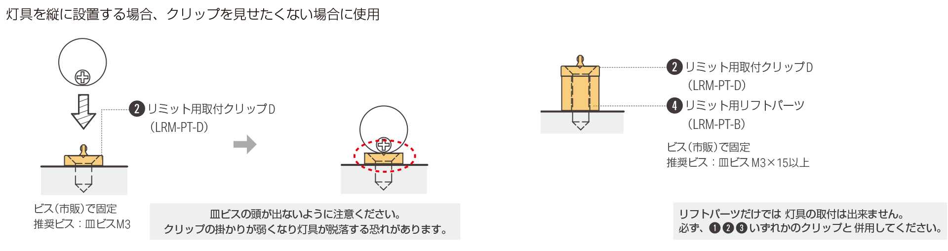 灯具をリミット用取付クリップ D + リフトパーツで設置する場合