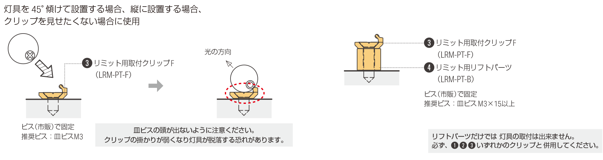 灯具をリミット用取付クリップ F + リフトパーツで設置する場合