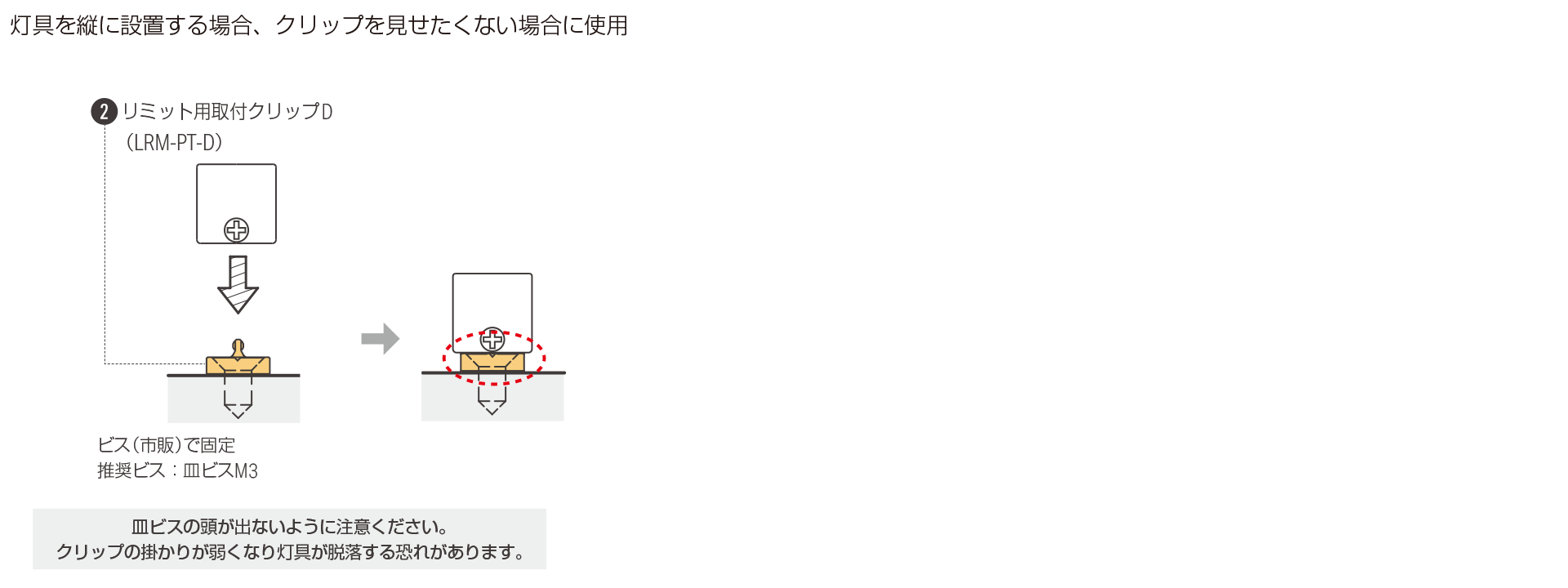 灯具をリミット用取付クリップ D で設置する場合