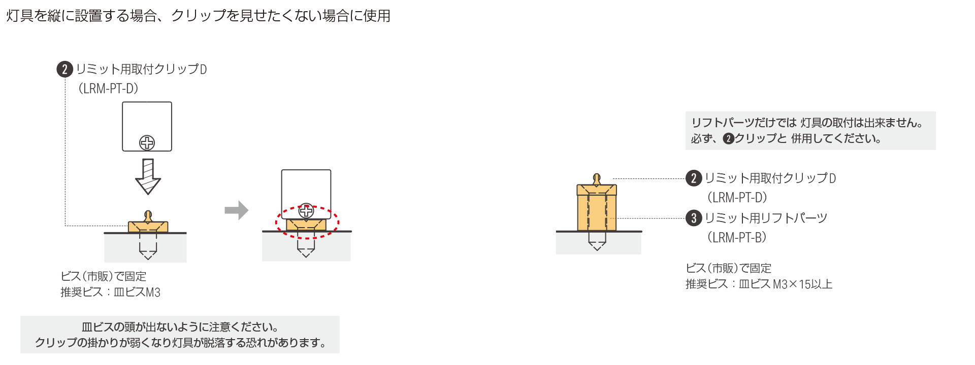 灯具をリミット用取付クリップ D + リフトパーツで設置する場合
