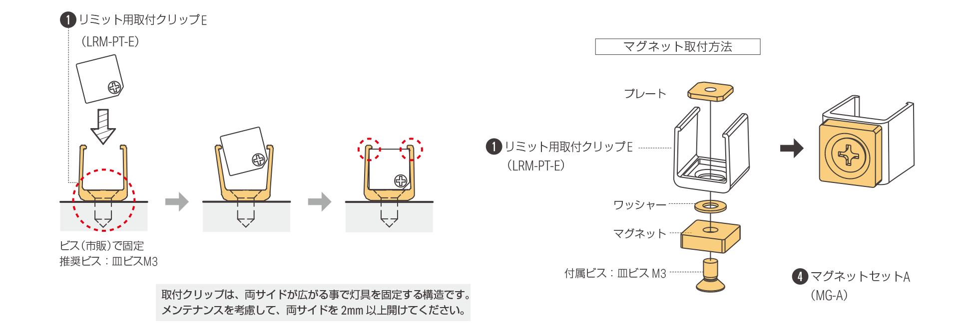 灯具をリミット用取付クリップ E + マグネットで設置する場合