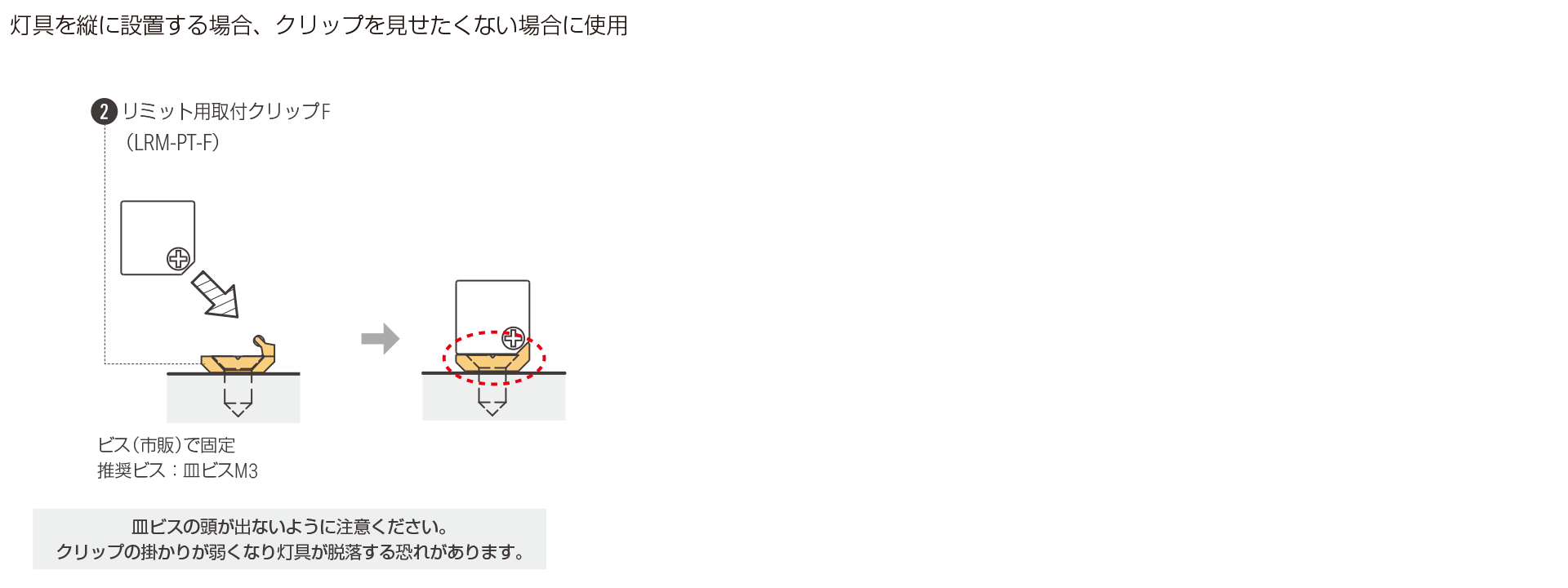 灯具をリミット用取付クリップ F で設置する場合