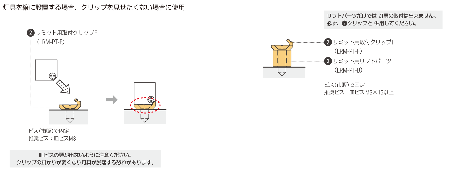 灯具をリミット用取付クリップ F + リフトパーツで設置する場合