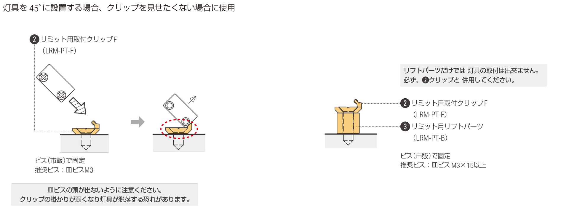 灯具をリミット用取付クリップ F + リフトパーツで設置する場合
