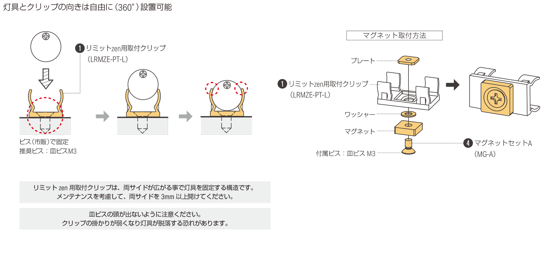 【片側リード仕様】リミット zen 用取付クリップ + マグネットで設置する場合