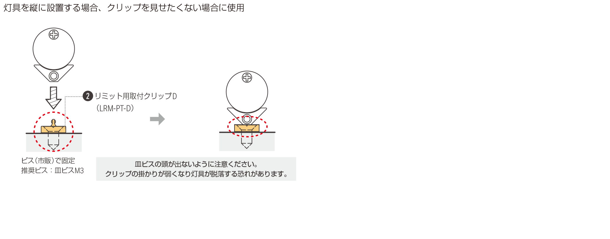 【中央リード仕様】リミット用取付クリップ D で設置する場合