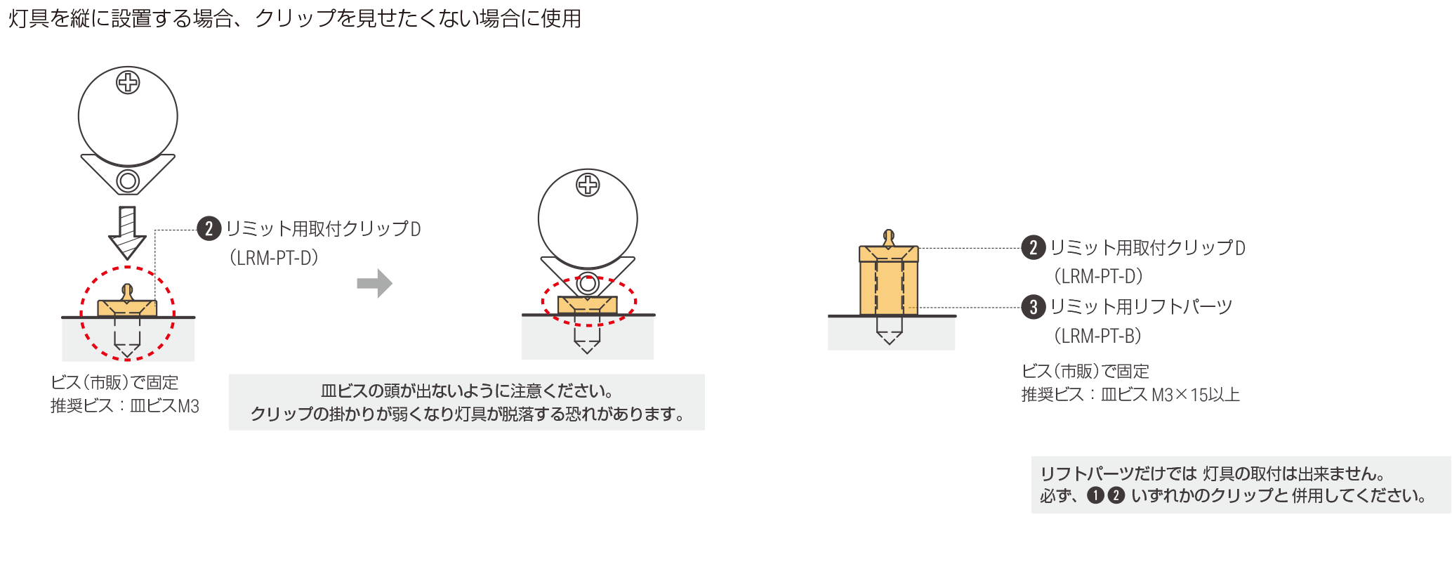 【中央リード仕様】リミット用取付クリップ D + リフトパーツで設置する場合