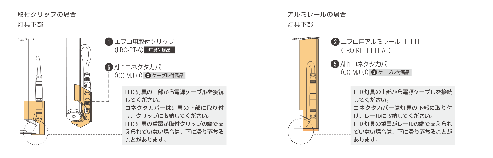 灯具を縦向きに設置